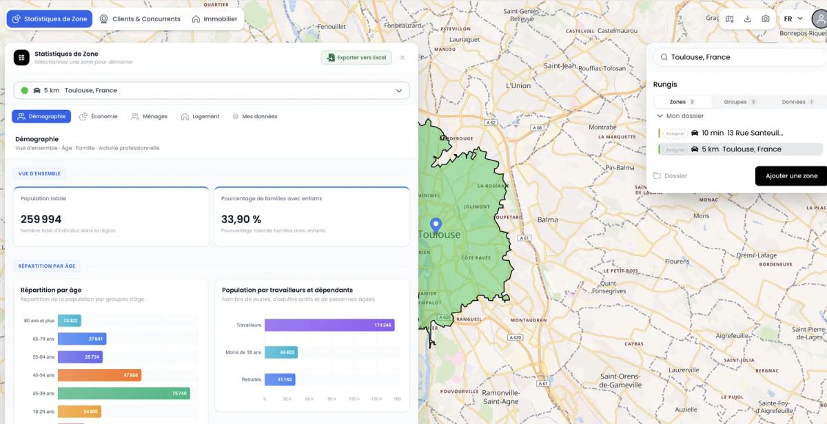Tableau de bord démographique d'une zone : population totale et répartition par âge